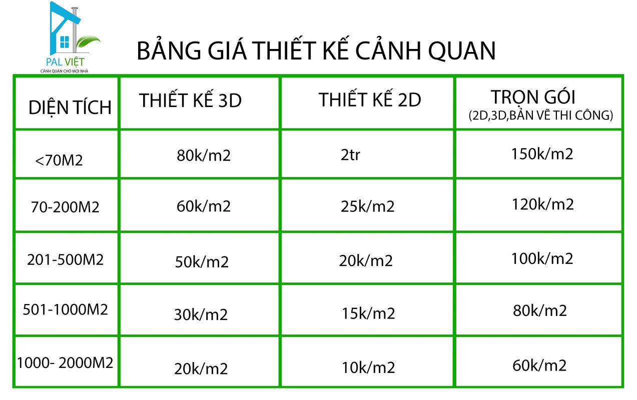 Cảnh Quan Pal Việt